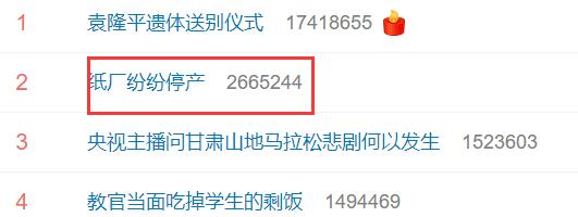 紙張價(jià)格上漲